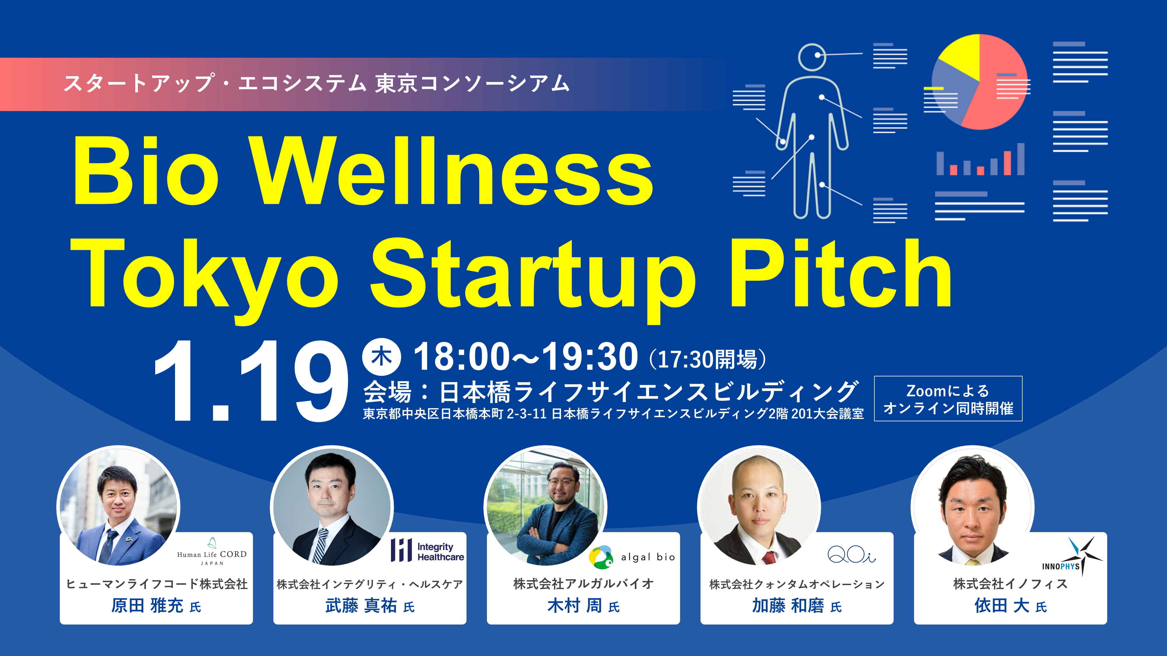 Bio Wellness Tokyo Startup Pitch