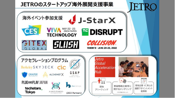 JETROのスタートアップ海外支援事業の表