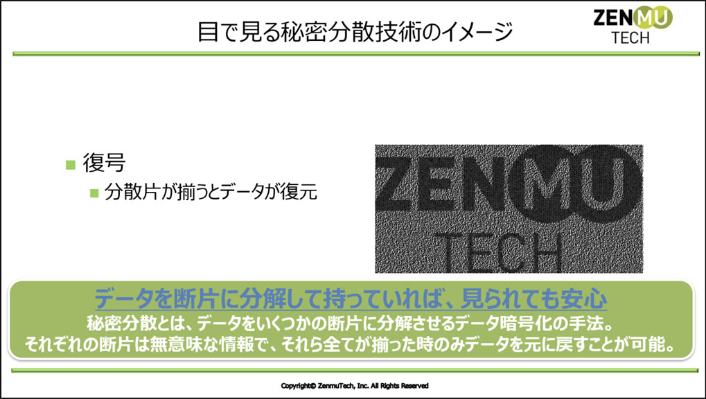 ZENMU TECHのパワーポイント資料2 目で見る秘密分散技術のイメージ2